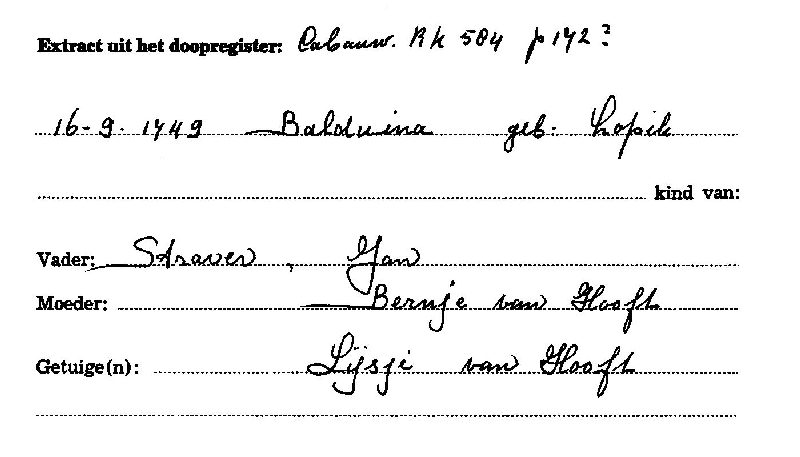 17490916 extr DP_RK_Cabauw Balduina dv JW Straver - BT v Hooft